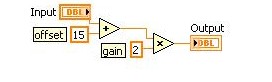 數(shù)據(jù)流執(zhí)行