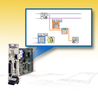 NI LabVIEW RT( 實(shí)時(shí))模塊