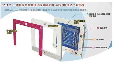 威強(qiáng)個(gè)性化設(shè)計(jì)前裝式無風(fēng)扇平板電腦，基于英特爾®凌動(dòng)平臺(tái)