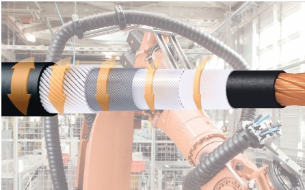高柔性電纜|拖鏈電纜|進口電纜|易格斯用于機器人的chainflex電纜