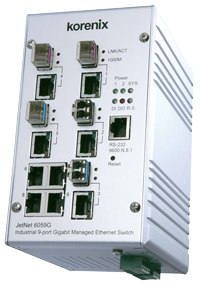 工業(yè)千兆交換機Korenix代理JetNet 6059G價格