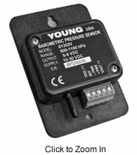 美國RM.YOUNG大氣壓傳感器計(jì)61302V