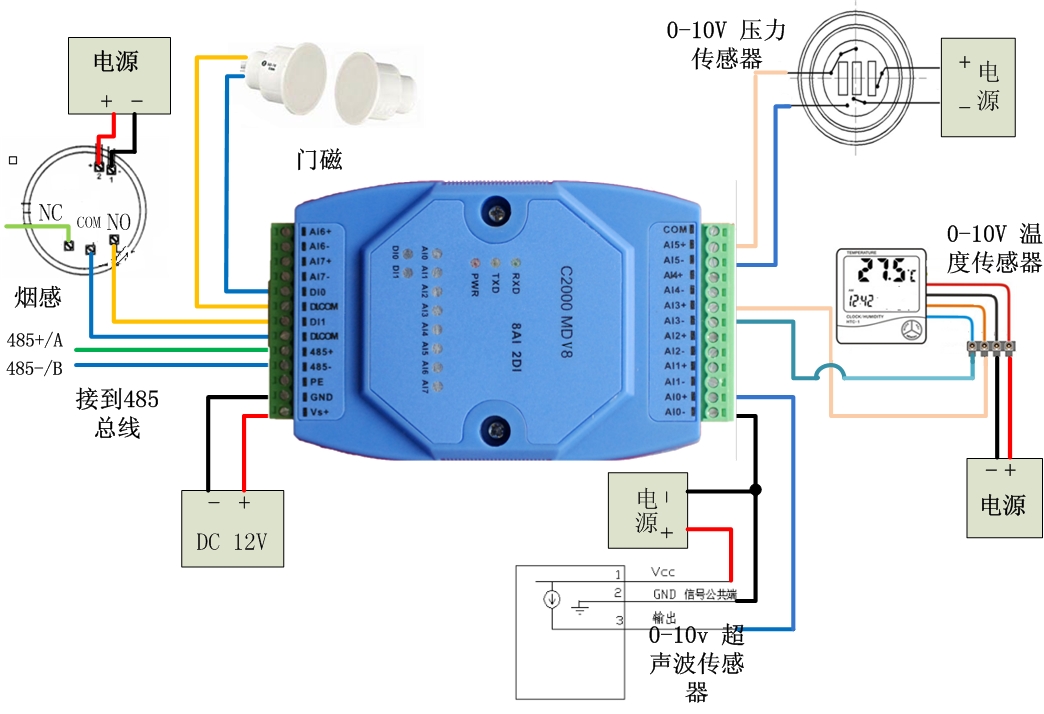 康耐德0V~10V轉(zhuǎn)RS485、電壓信號(hào)轉(zhuǎn)RS485模塊C2000 MDV8