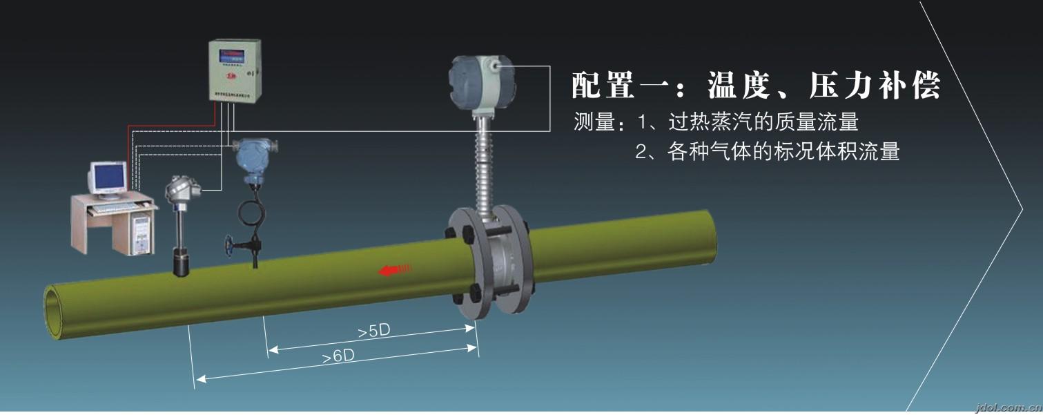蒸汽流量計(jì)-渦街蒸汽流量計(jì)