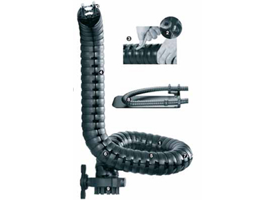 易格斯triflex R，“方便型”設(shè)計(jì)，易于裝填電纜及管線-TRE.40