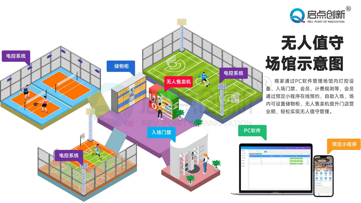 沈陽籃球場微信訂票系統(tǒng)無人值守收費門禁全高轉閘安裝