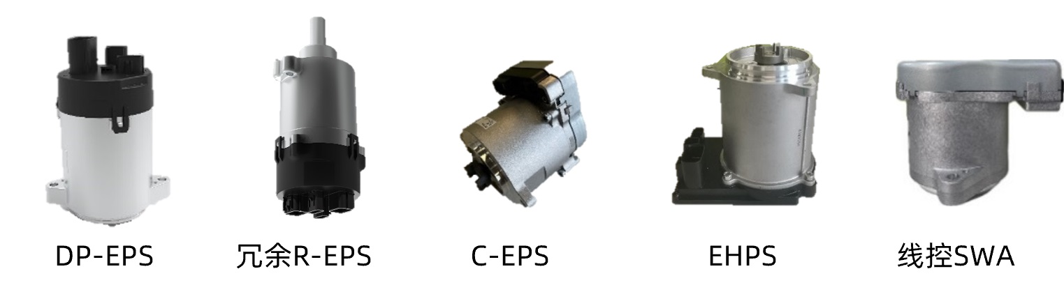 電動助力轉(zhuǎn)向系統(tǒng)EPS