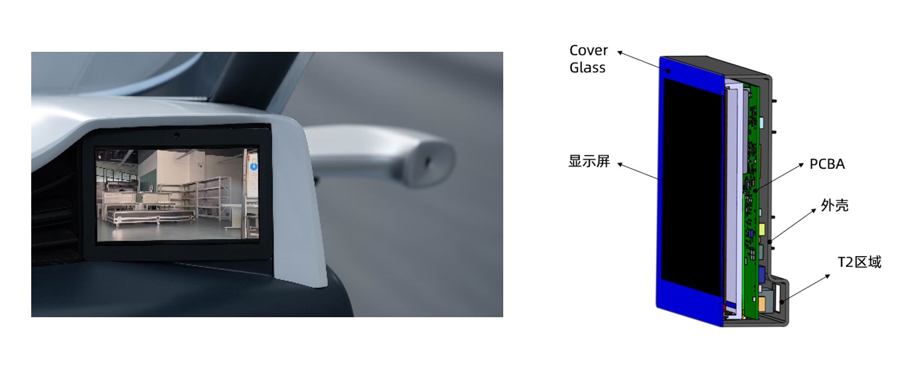 CMS電子后視鏡