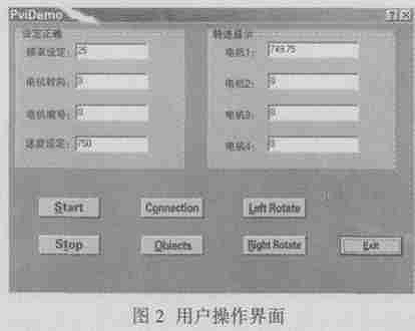 基于PCC的分布式多電機同步傳動控制系統(tǒng)研究如圖