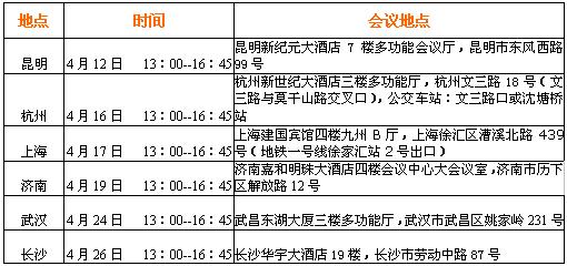 會(huì)議議程安排：<IMG height…如圖1