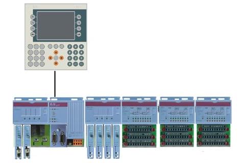 該系統(tǒng)配置了貝加萊高性價比的一體化控制操作單元PowerPanel
