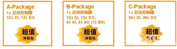 開放、兼容、即插即用的I/O系統(tǒng)如圖